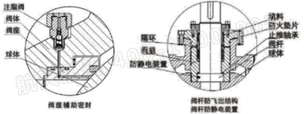 泄壓結(jié)構(gòu)、緊急救護(hù)結(jié)構(gòu)