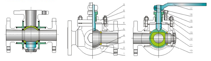 三通球閥產品結構圖